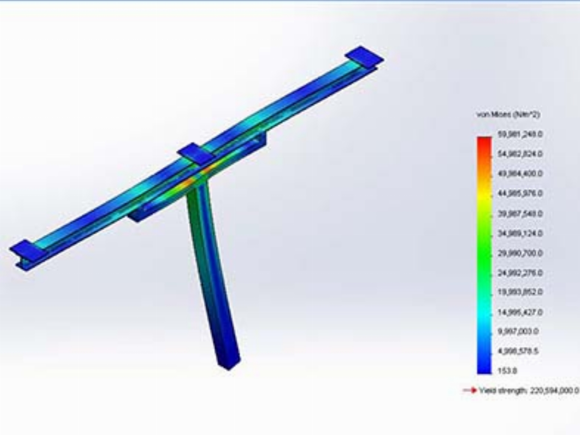 بارگذاری و آنالیز سیستم خودروبر لیفتراکی Gelift